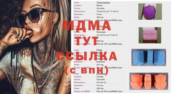 spice Лабытнанги